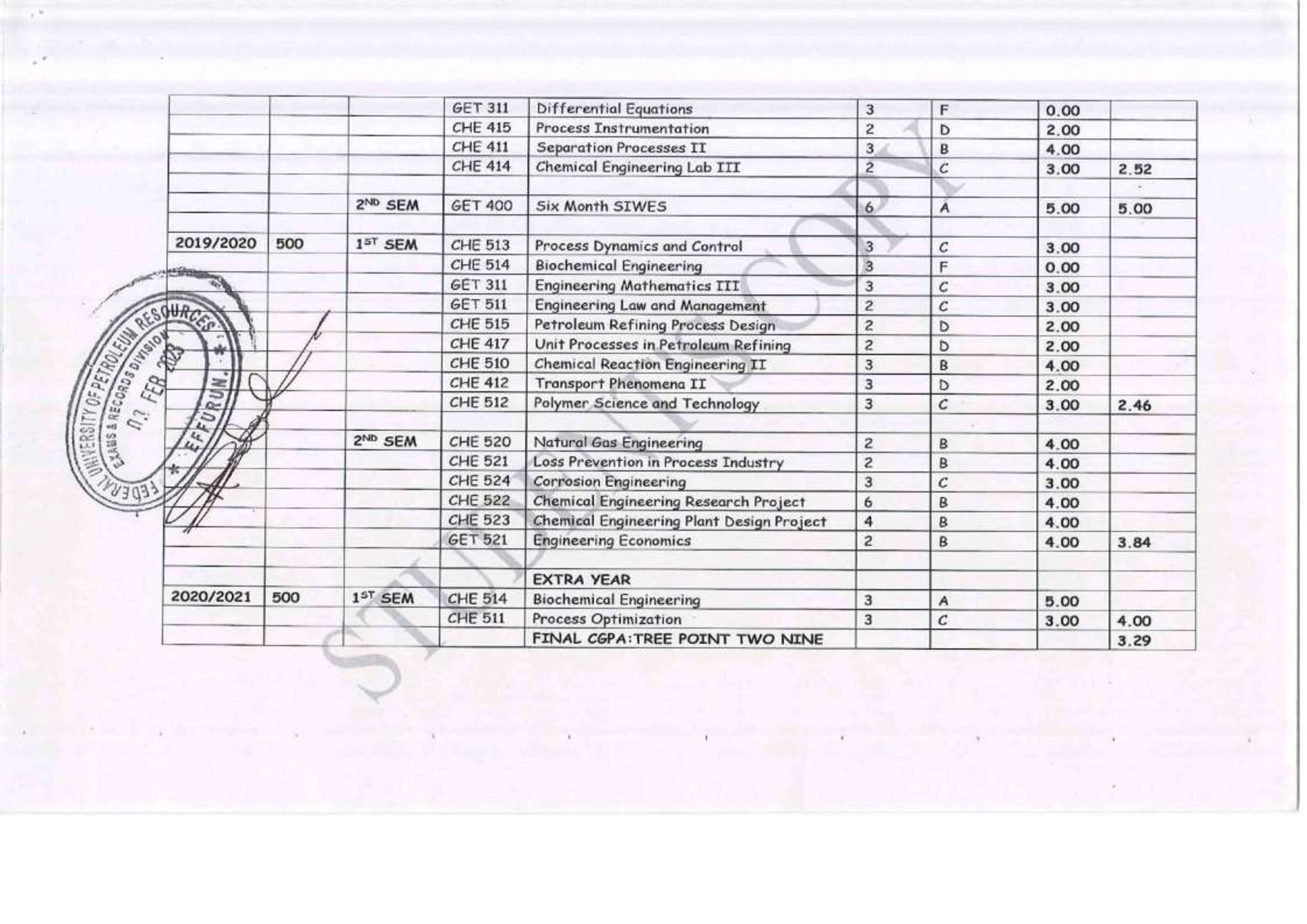 Document Page 4